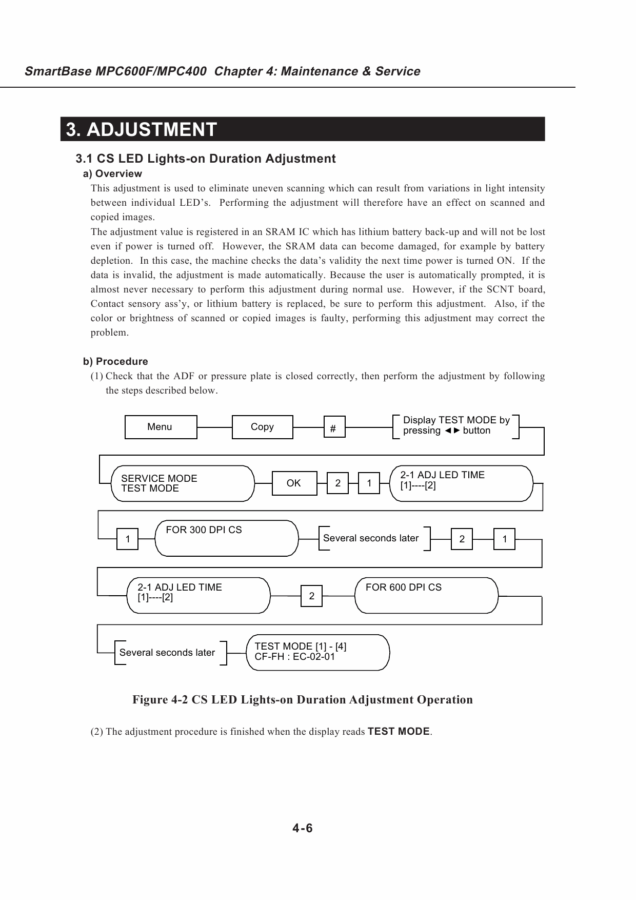 Canon SmartBase MPC400 600F Service Manual-4